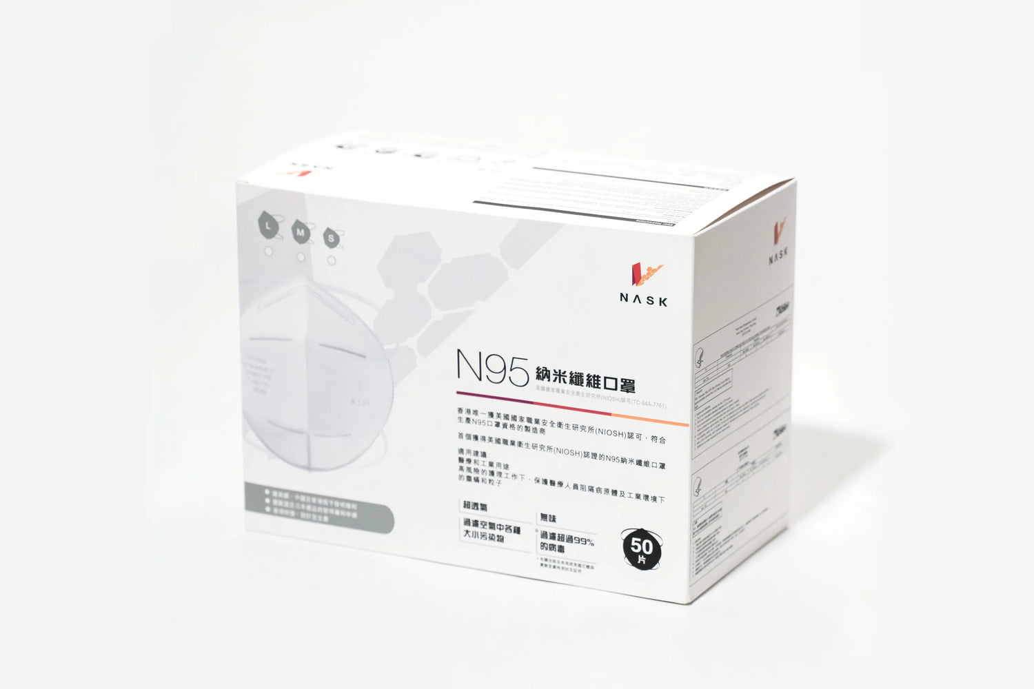 NASK Nanofiber Respirator M (Pro NIOSH N95) 50 pc/box