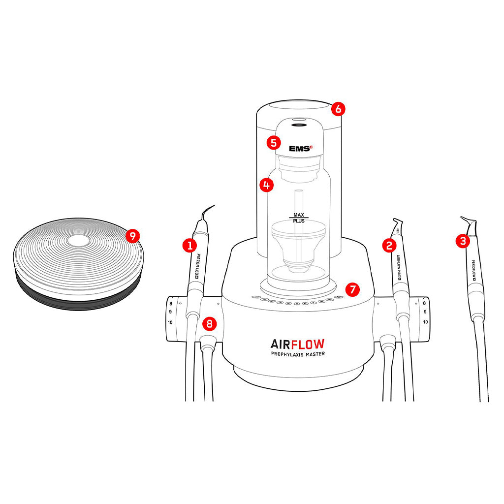 [WINTER] EMS AIRFLOW® PROPHYLAXIS MASTER