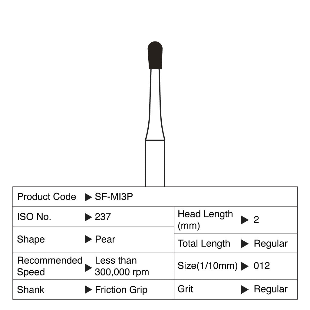 [WINTER] Shofu Diamond Point FG Regular Grit #MI3P 10/Box