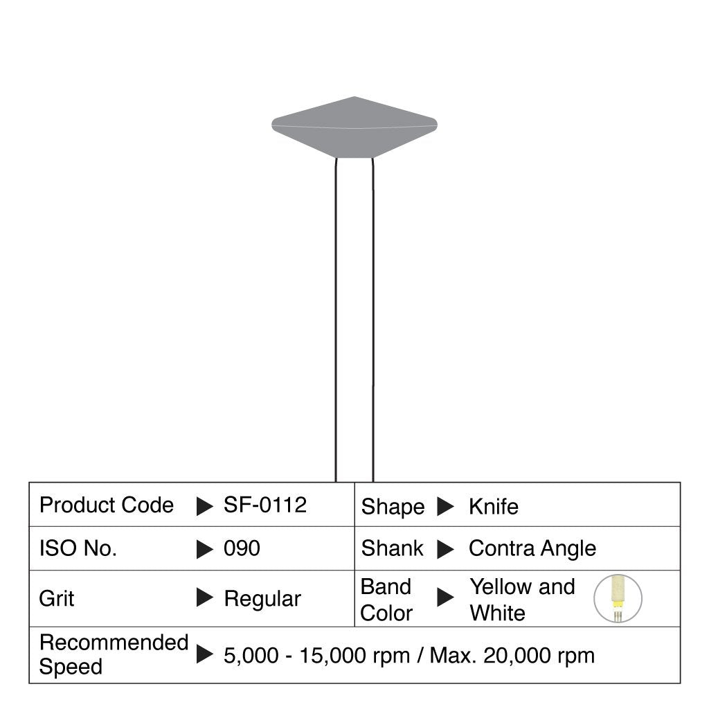 [WINTER] Shofu Compomaster CA Knife #0112 3/Box