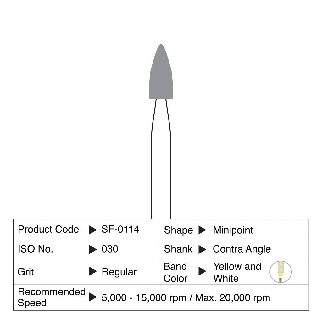 [WINTER] Shofu Compomaster CA Mini-Point #0114 3/Box