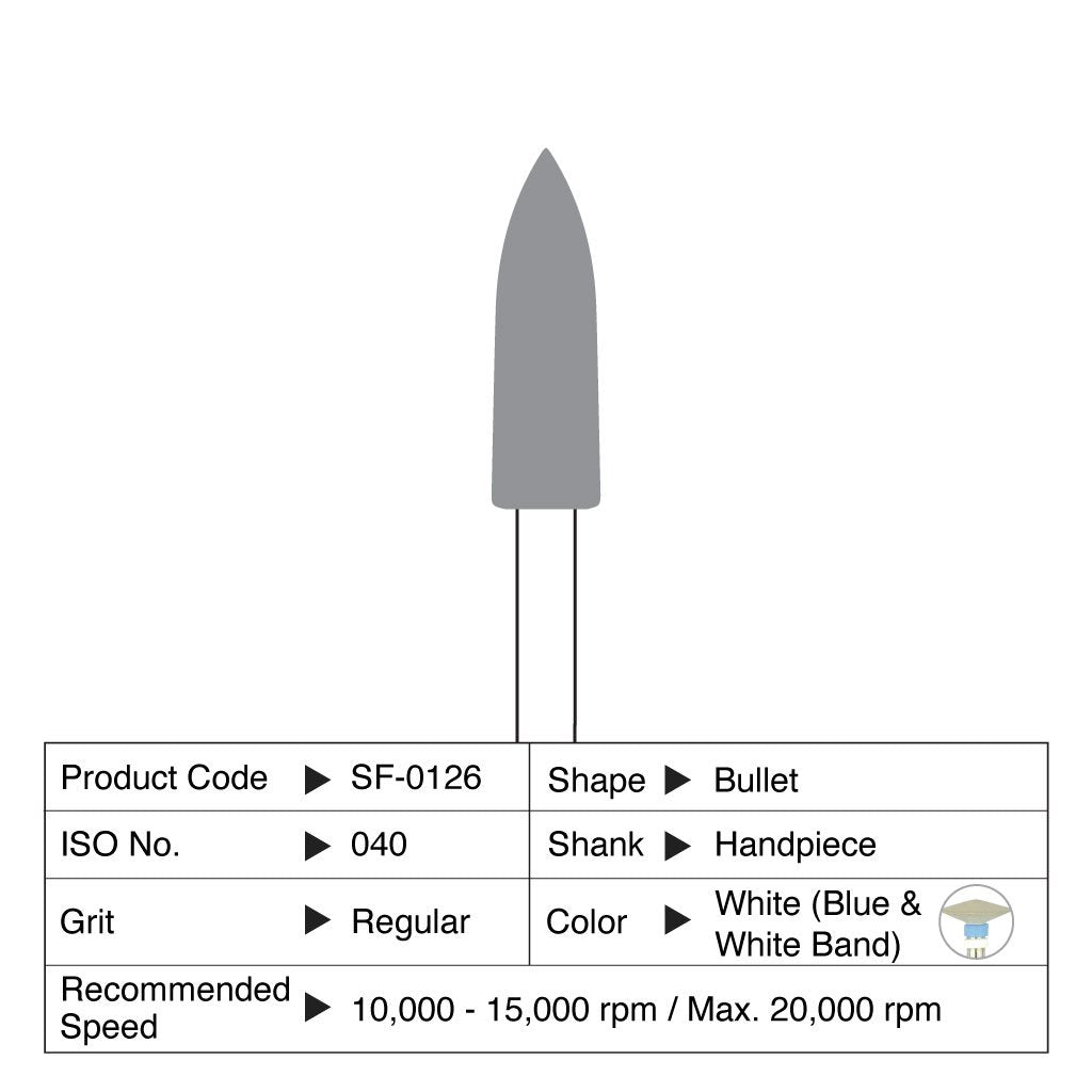 Shofu Ceramaster Bullet HP #0126 3/Box