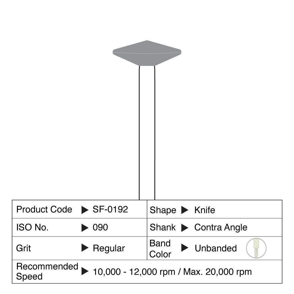 [WINTER] Shofu Composite Knife CA #0192 12/Box