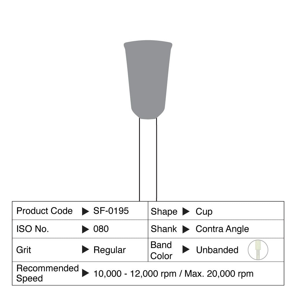 [WINTER] Shofu Composite Cup CA #0195 12/Box