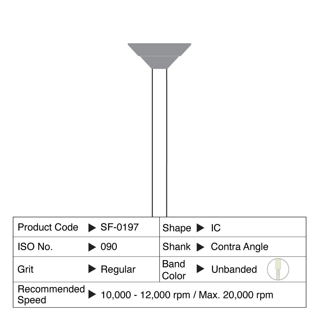 Shofu Composite IC CA 