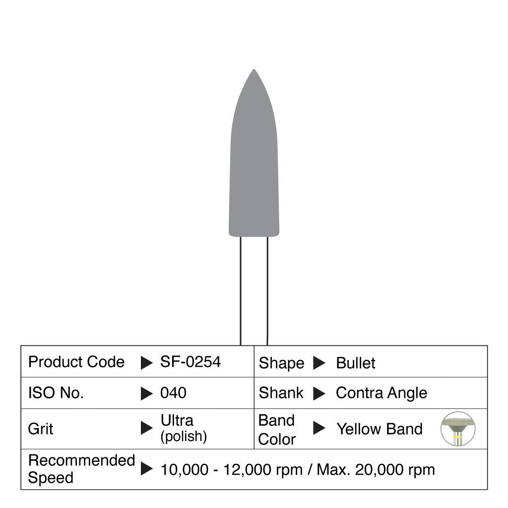 [WINTER] Shofu Ceramiste Ultra Bullet CA #0254 12/Box