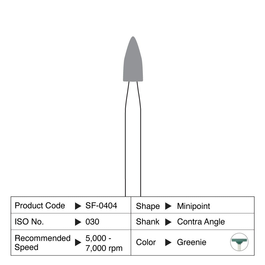 [WINTER] Shofu Greenie Minipoint CA #0404 12/Box