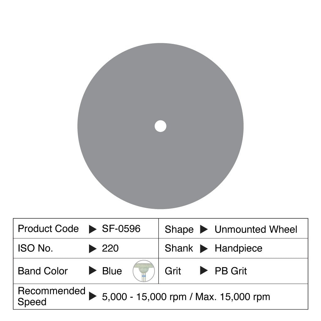 Shofu Softcut Wheel PB HP #0596 12/Box