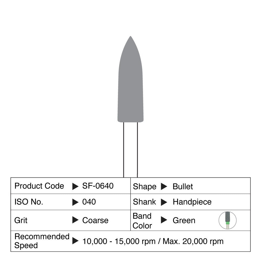 [WINTER] Shofu ZiLMaster Coarse Bullet HP #0640 3/Box