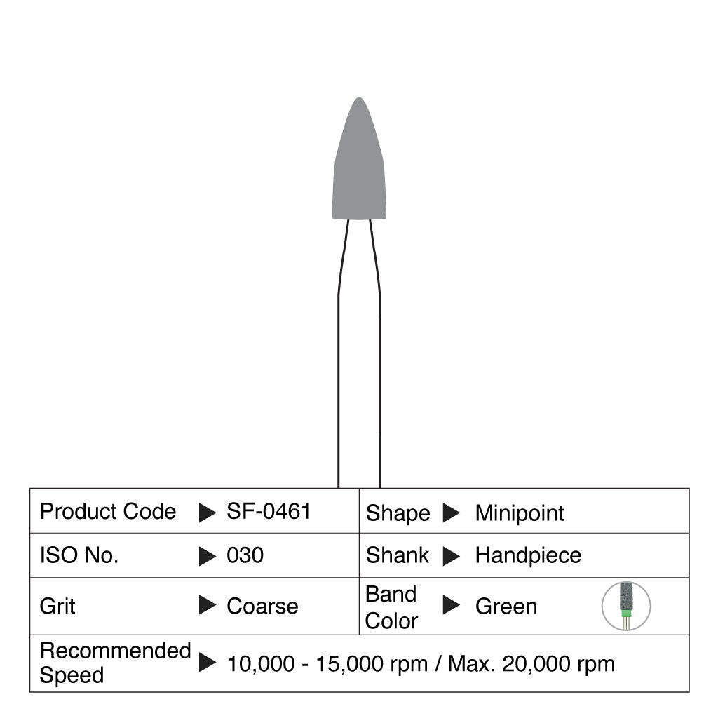 [WINTER] Shofu ZilMaster Coarse Minipoint HP #0641 3/box