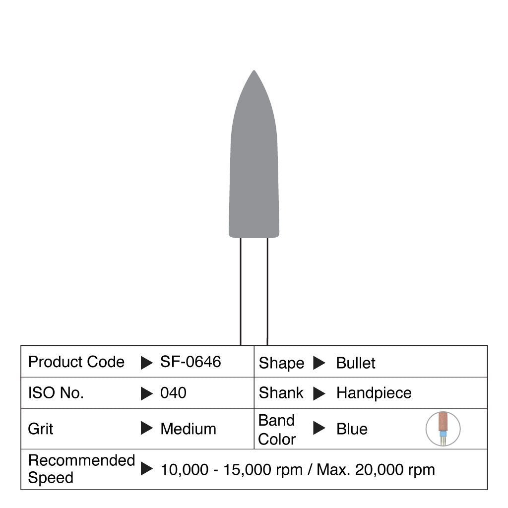 [WINTER] Shofu ZiLMaster Medium Bullet HP #0646 3/Box