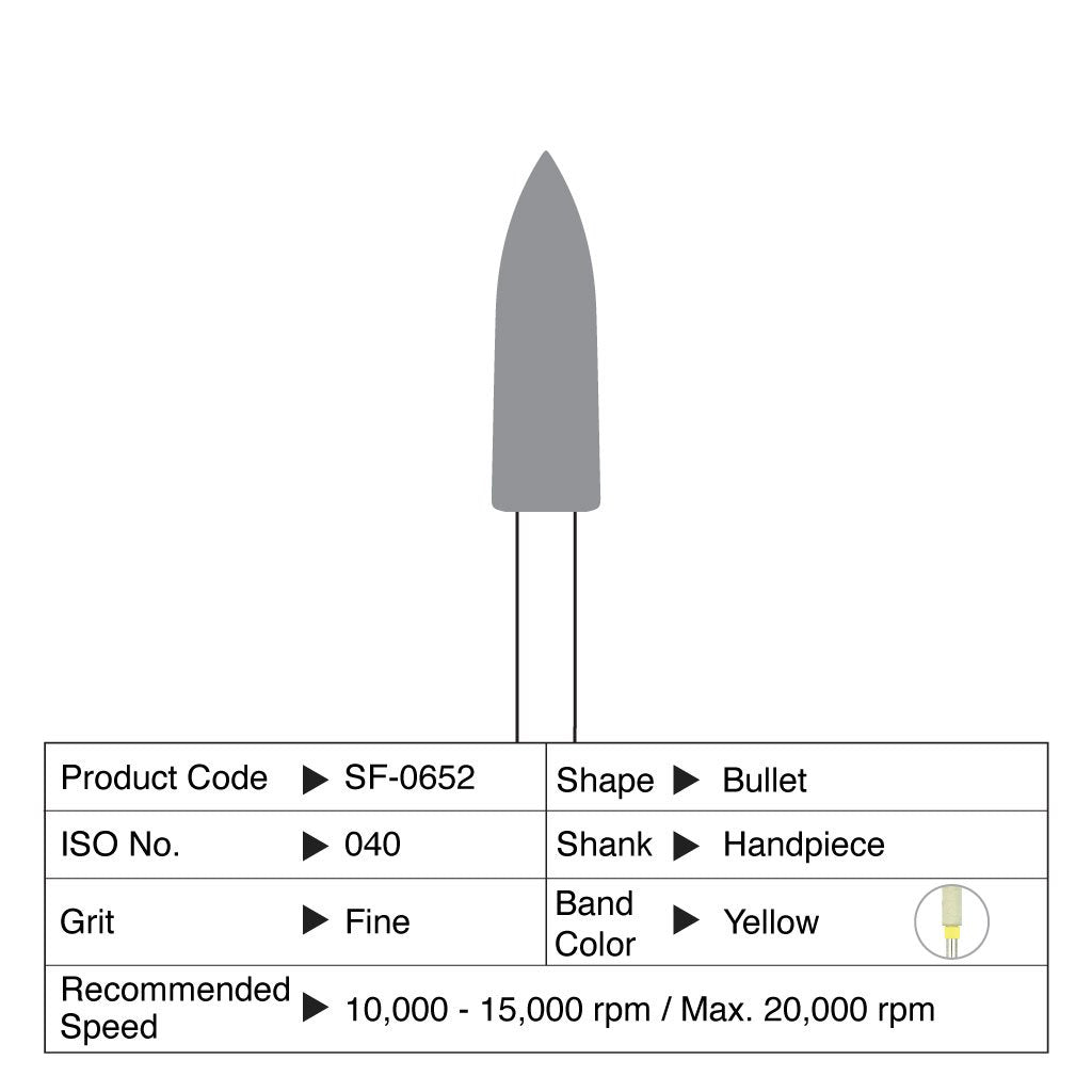 Shofu ZiLMaster Fine Bullet HP #0652 3/Box