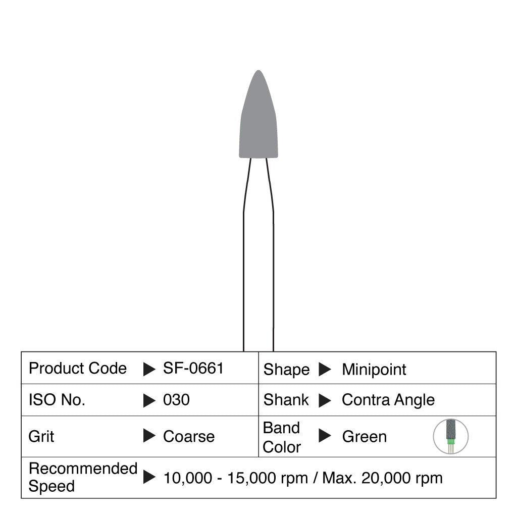 [WINTER] Shofu ZiLMaster Coarse Minipoint CA #0661 3/Box