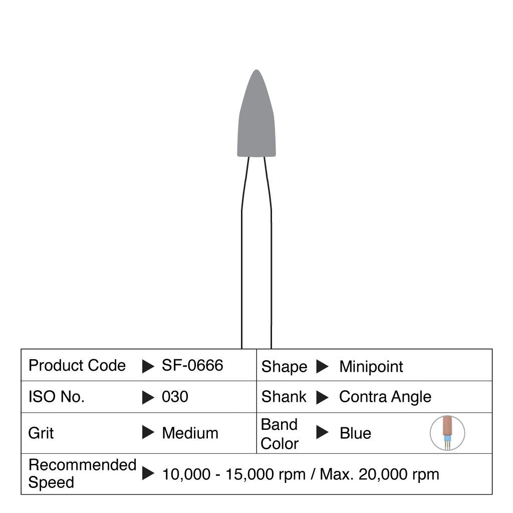 Shofu ZiLMaster Medium Minipoint CA #0666 3/Box