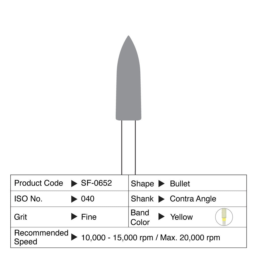 Shofu ZiLMaster Fine Bullet CA #0670 3/Box