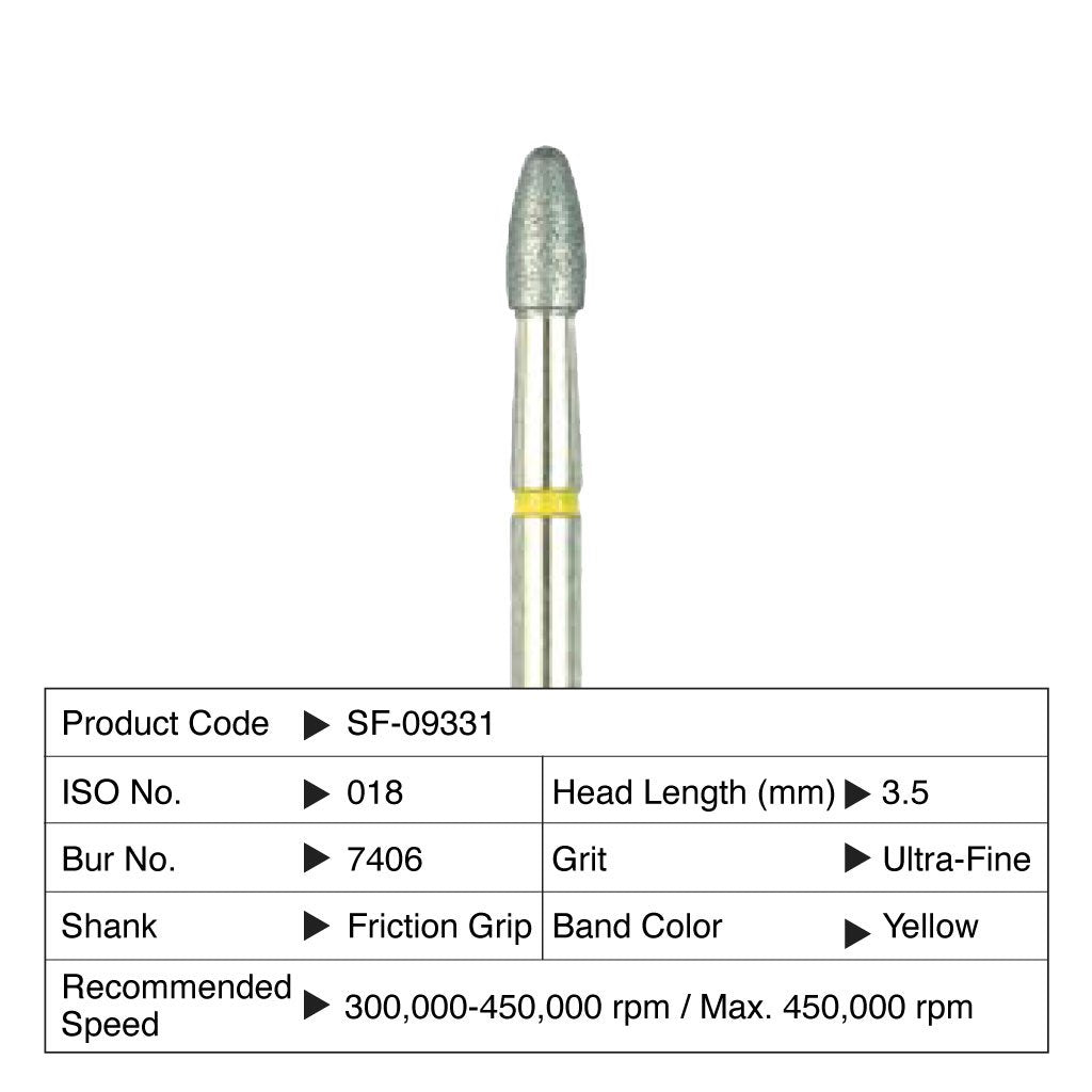 Shofu T&amp;F Hybrid Point #7406 6/Box