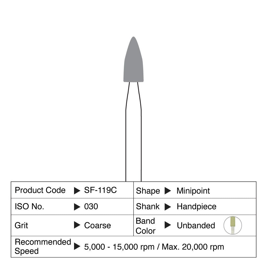 Shofu Compomaster Coarse Minipoint HP 