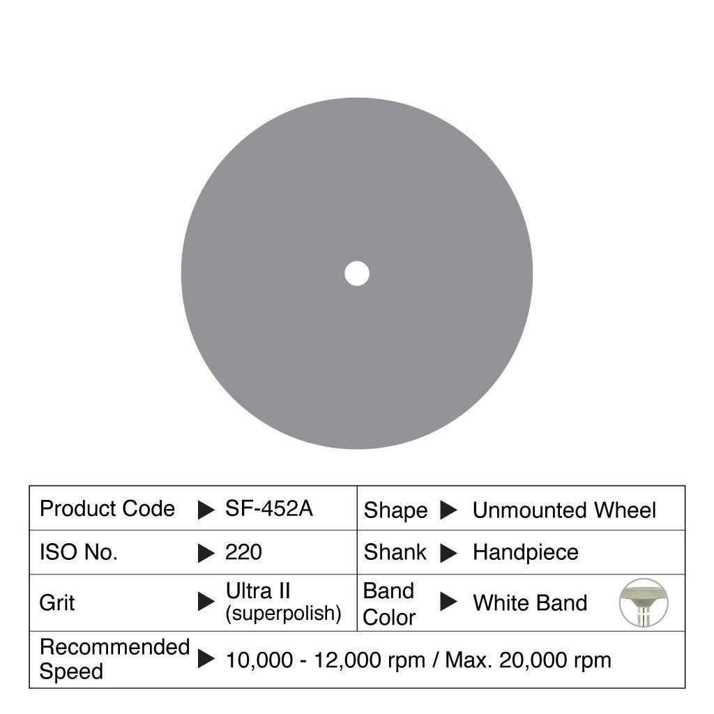 Shofu Ceramiste Unmounted Wheel Ultra II HP 