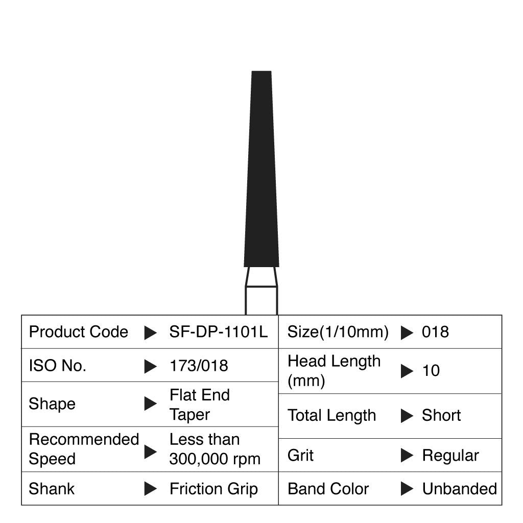 [WINTER] Shofu Diamond Point FG Regular Grit #1101L 10/Box