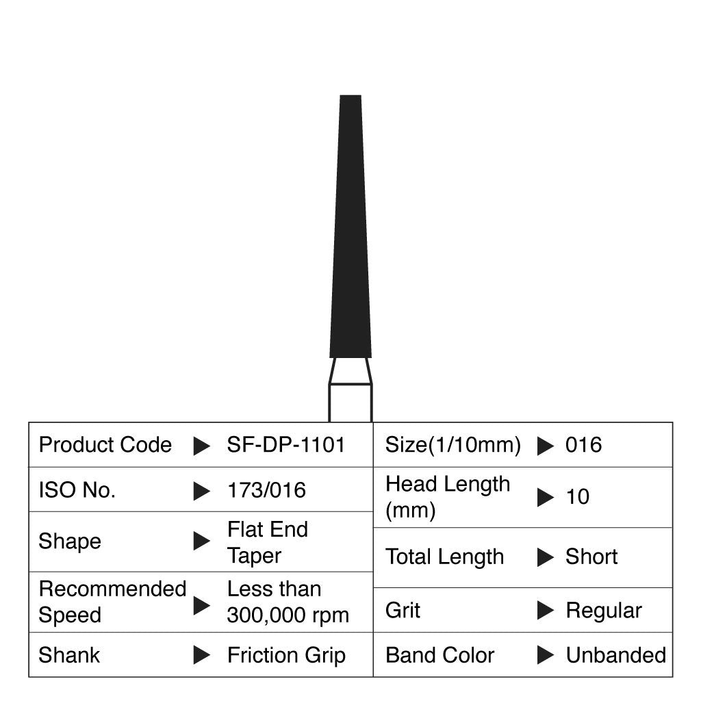 [WINTER] Shofu Diamond Point FG Regular Grit #1101 10/Box