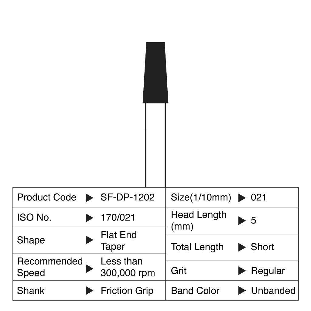 [WINTER] Shofu Diamond Point FG Regular Grit #1202 10/Box