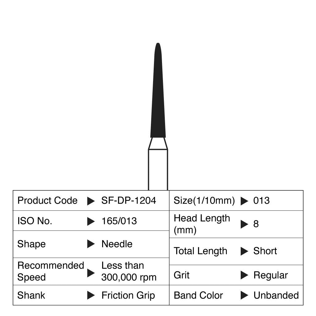 [WINTER] Shofu Diamond Point FG Regular Grit #1204 10/Box