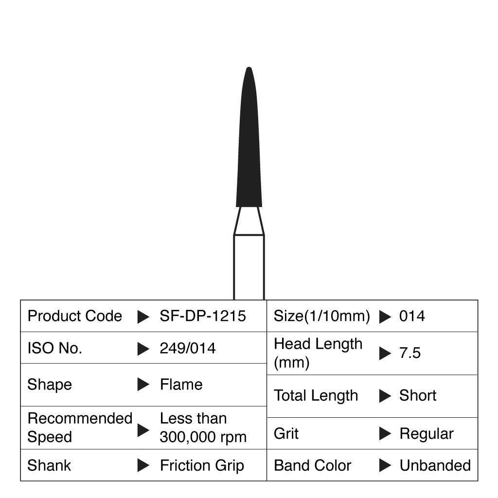 [WINTER] Shofu Diamond Point FG Regular Grit #1215 10/Box