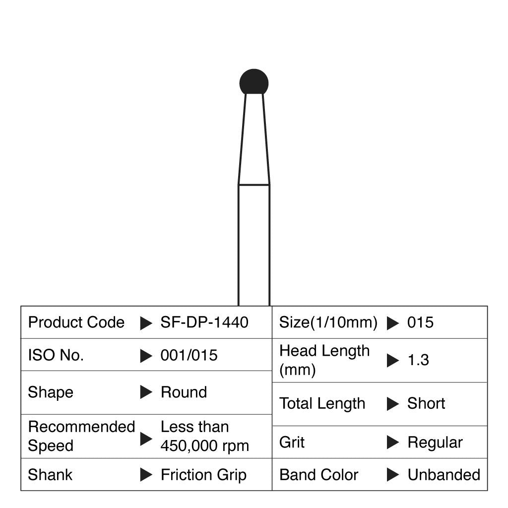 [WINTER] Shofu Diamond Point FG Regular Grit #1440 10/Box