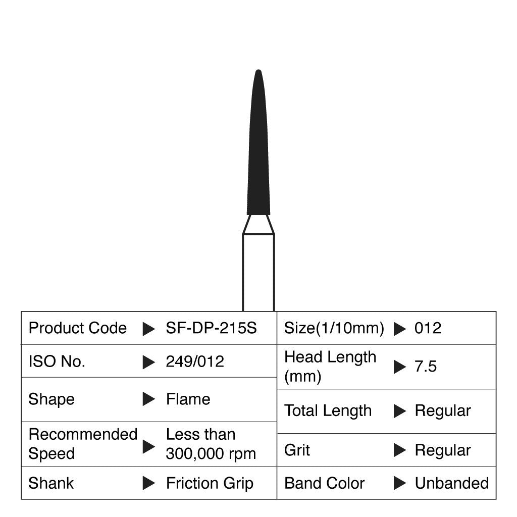 [WINTER] Shofu Diamond Point FG Regular Grit #215S 10/Box