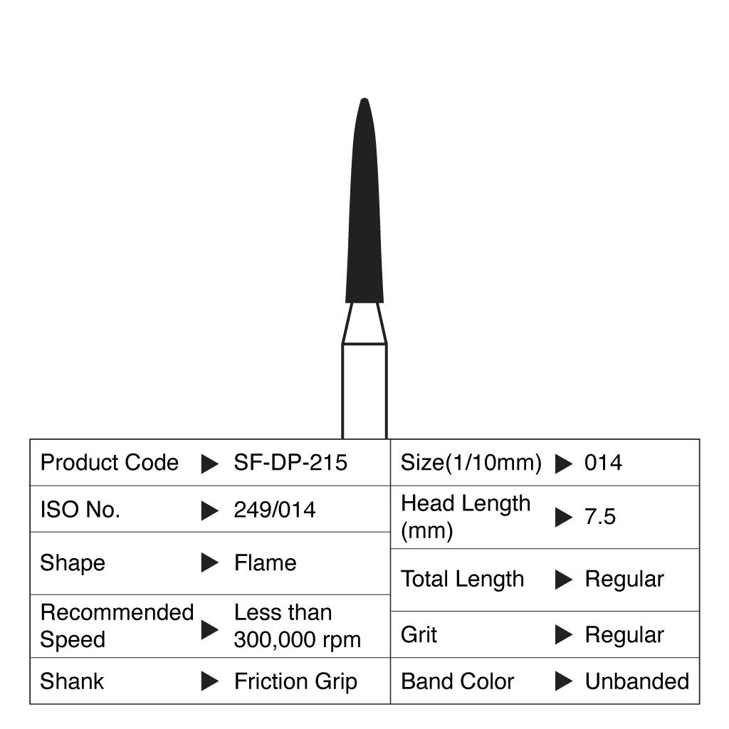 [WINTER] Shofu Diamond Point FG Regular Grit #215 10/Box