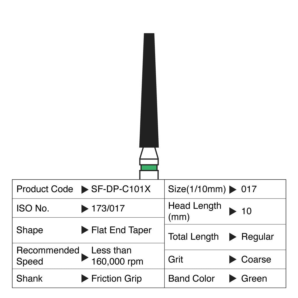 [WINTER] Shofu Diamond Point FG Coarse Grit #C101X 10/Box