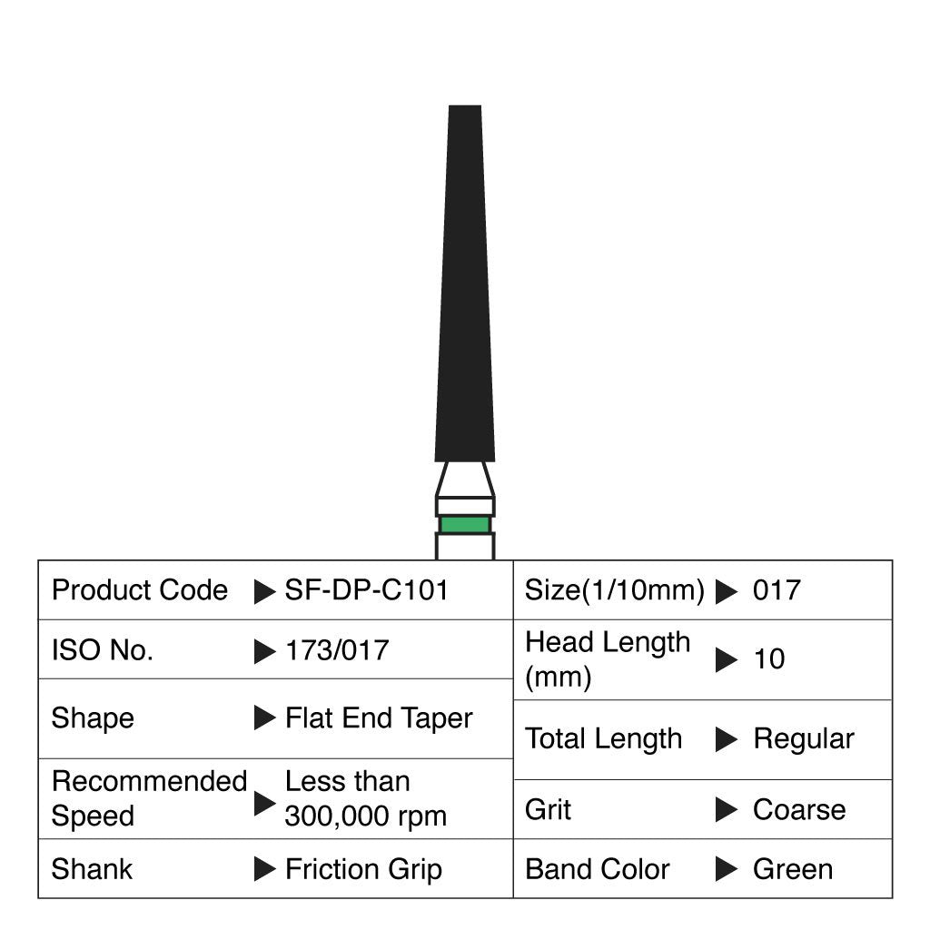 [WINTER] Shofu Diamond Point FG Coarse Grit #C101 10/Box