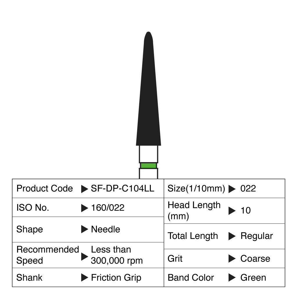 [WINTER] Shofu Diamond Point FG Coarse Grit #C104LL 10/Box