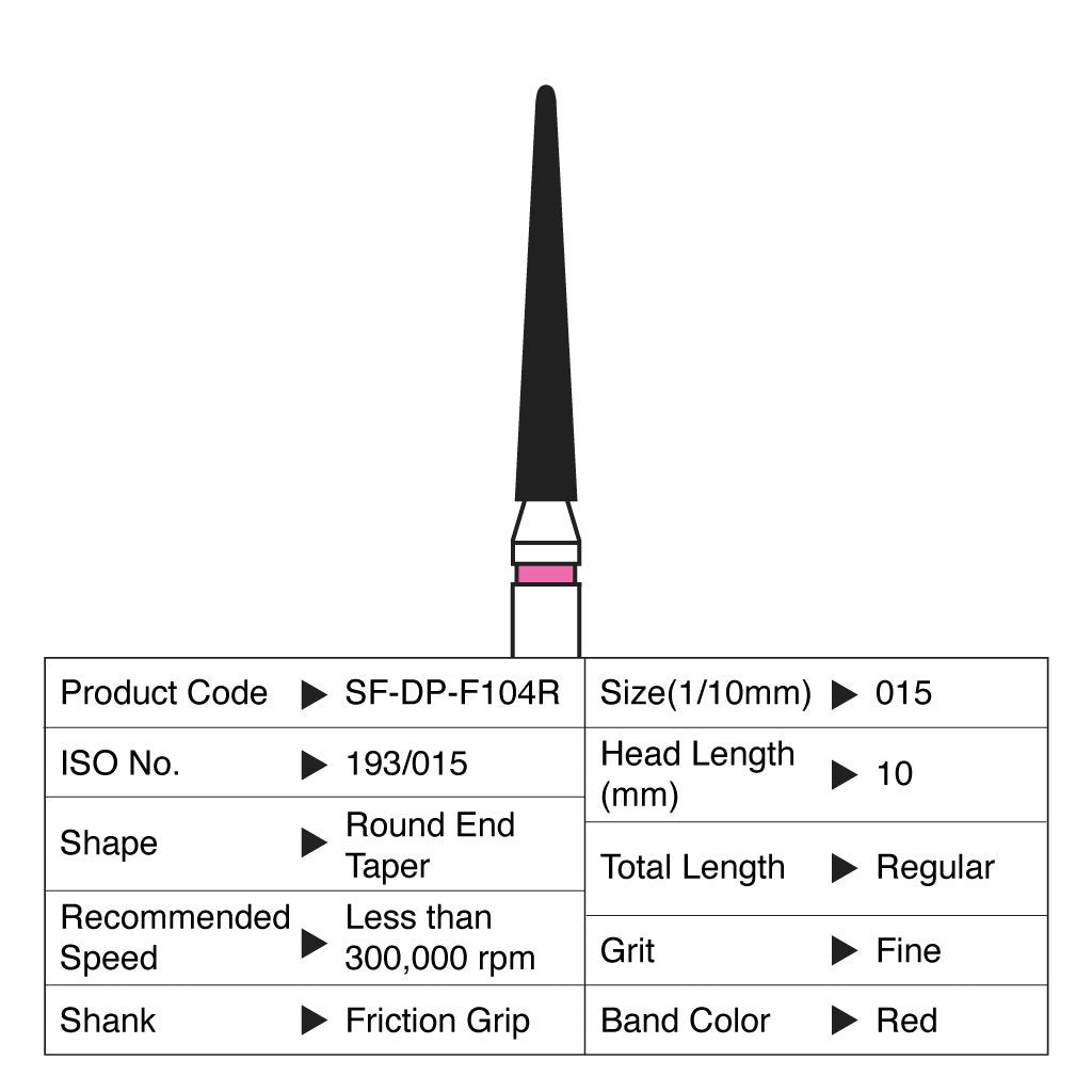 [WINTER] Shofu Diamond Point FG Fine Grit #F104R 10/Box