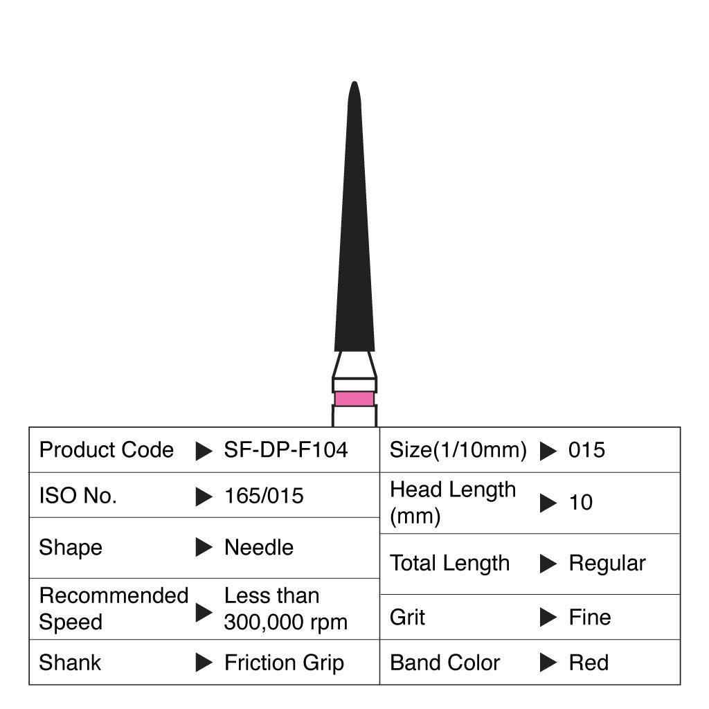 [WINTER] Shofu Diamond Point FG Fine Grit #F104 10/Box