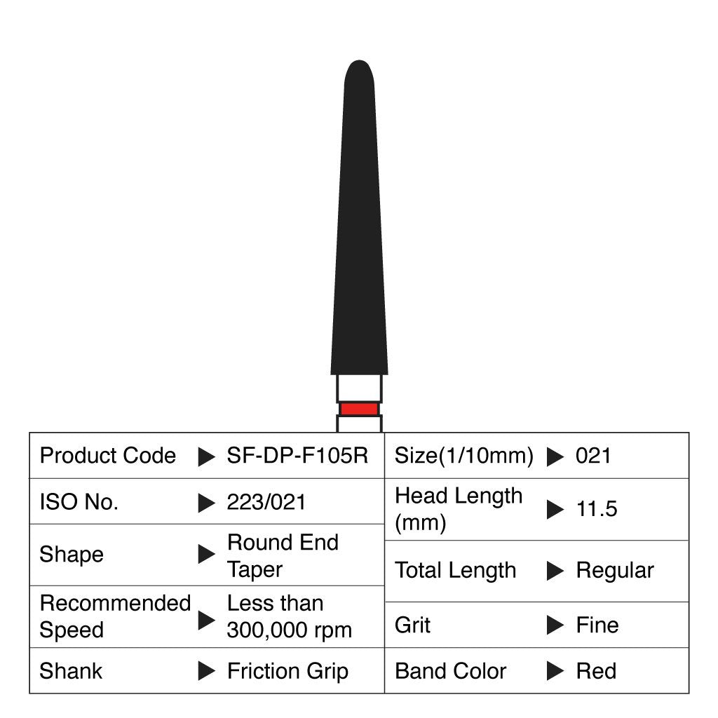 [WINTER] Shofu Diamond Point FG Fine Grit #F105R 10/Box