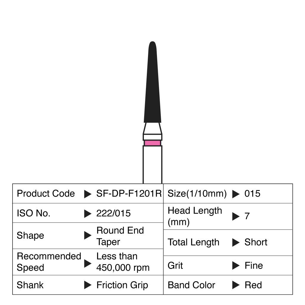 [WINTER] Shofu Diamond Point FG Fine Grit #F1201R 10/Box