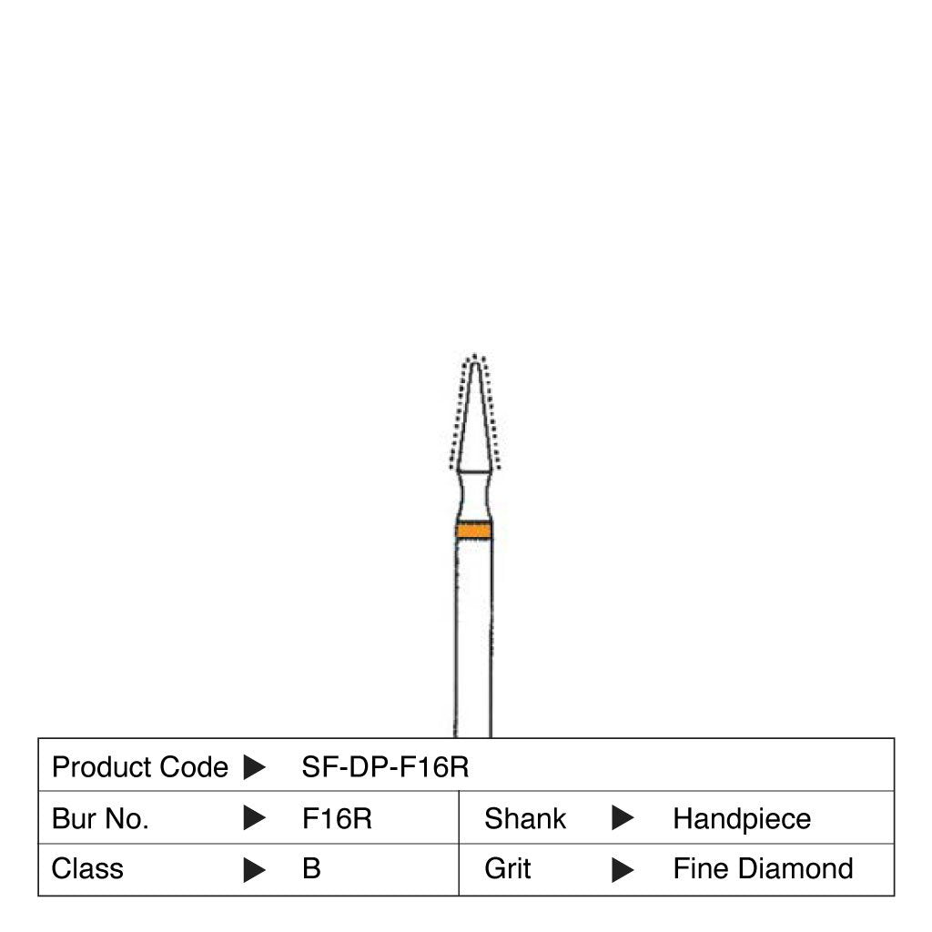 [WINTER] Shofu Diamond Point HP Fine Grit #F16R 1/Box