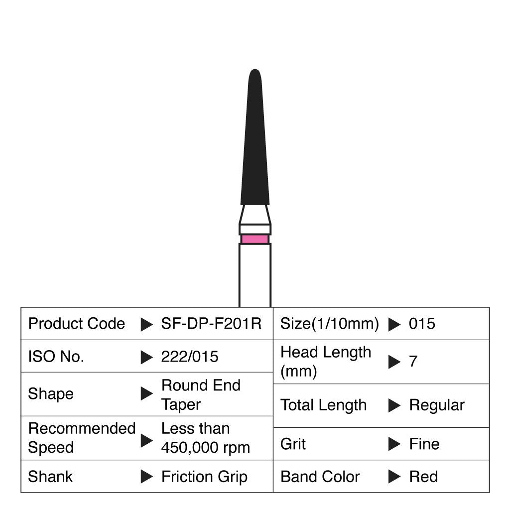 [WINTER] Shofu Diamond Point FG Fine Grit #F201R 10/Box