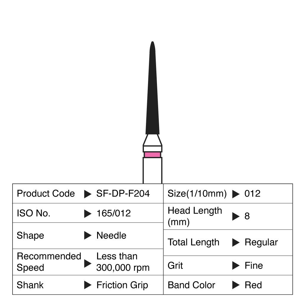 [WINTER] Shofu Diamond Point FG Fine Grit #F204 10/Box