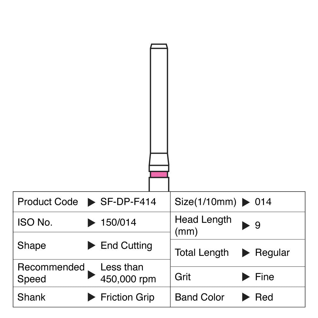 [WINTER] Shofu Diamond Point FG Fine Grit #F414 10/Box