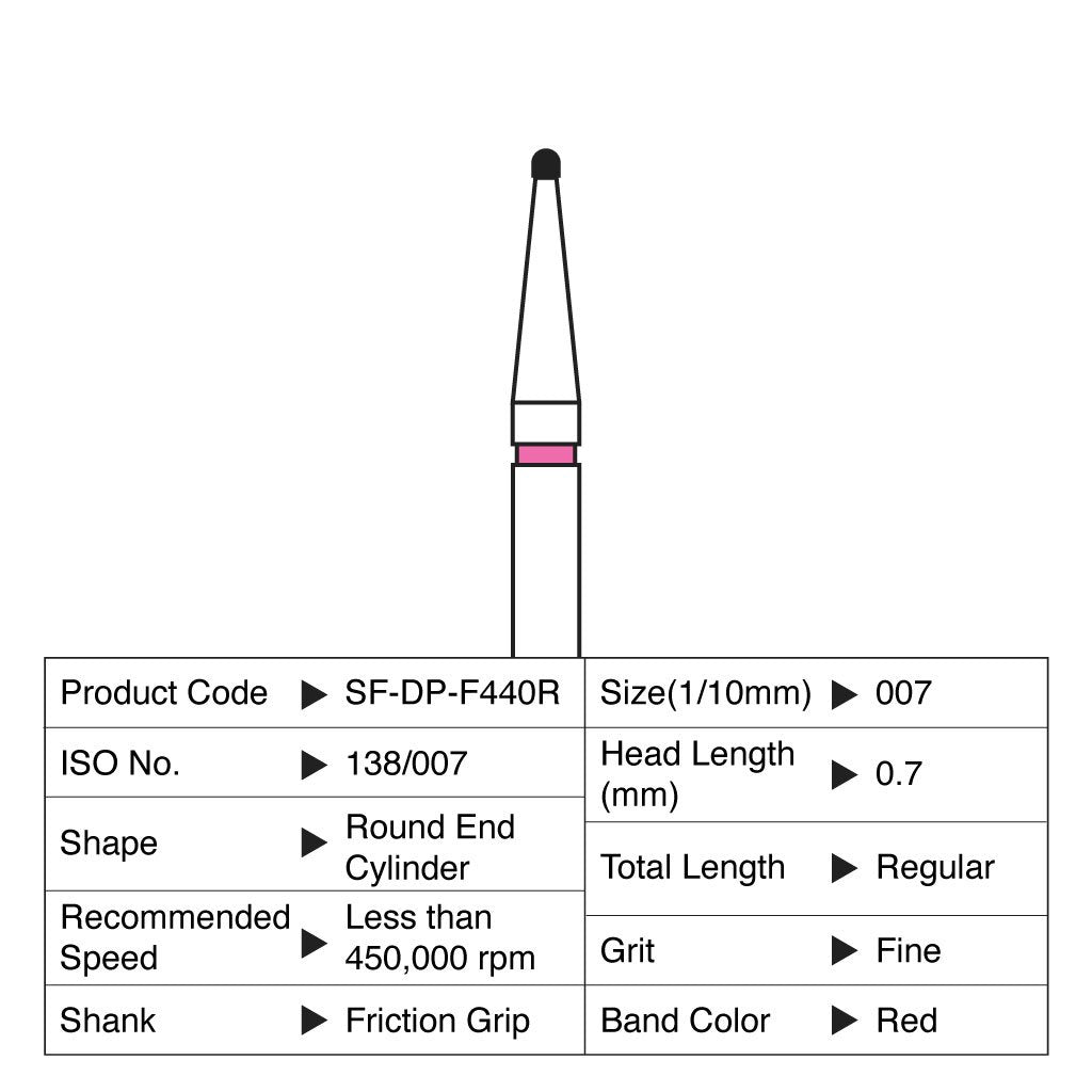 [WINTER] Shofu Diamond Point FG Fine Grit #F440R 10/Box