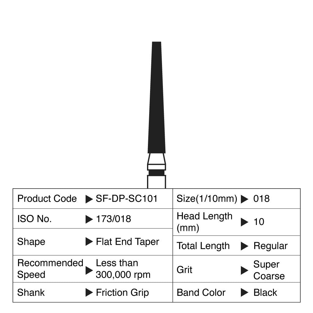 [WINTER] Shofu Diamond Point FG Super Coarse Grit #SC101 10/Box