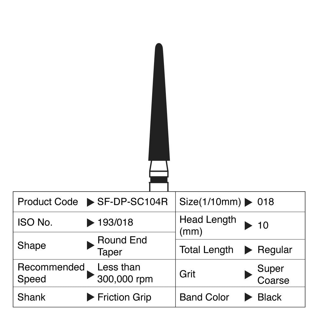 [WINTER] Shofu Diamond Point FG Super Coarse Grit #SC104R 10/Box