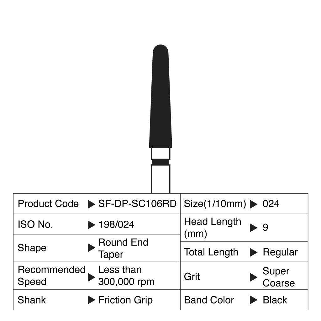 [WINTER] Shofu Diamond Point FG Super Coarse Grit #SC106RD 10/Box