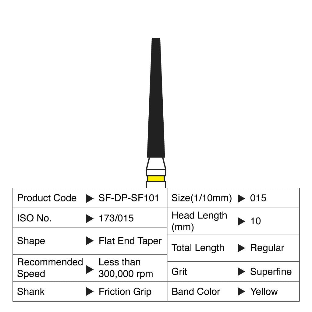 [WINTER] Shofu Diamond Point FG Superfine Grit #SF101 10/Box