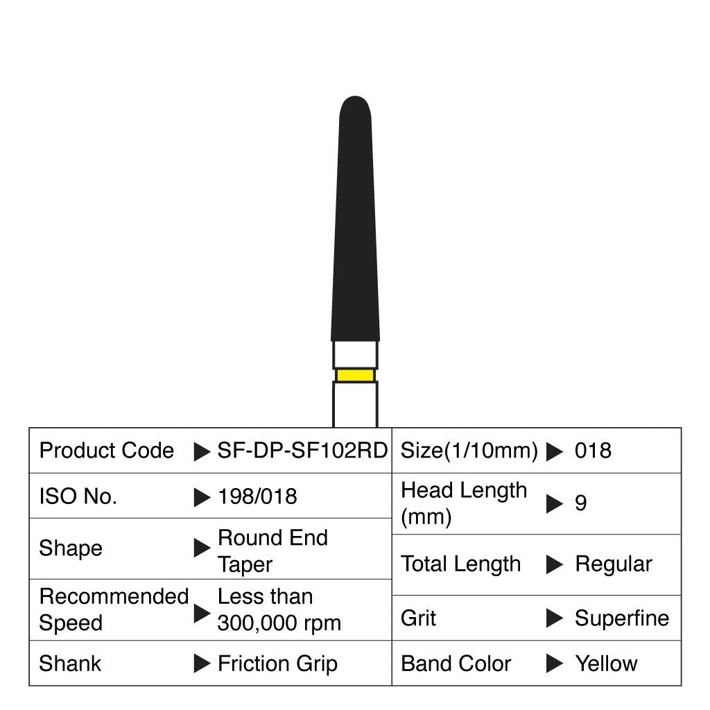 [WINTER] Shofu Diamond Point FG Superfine Grit #SF102RD 10/Box