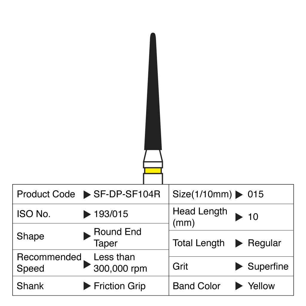 [WINTER] Shofu Diamond Point FG Superfine Grit #SF104R 10/Box