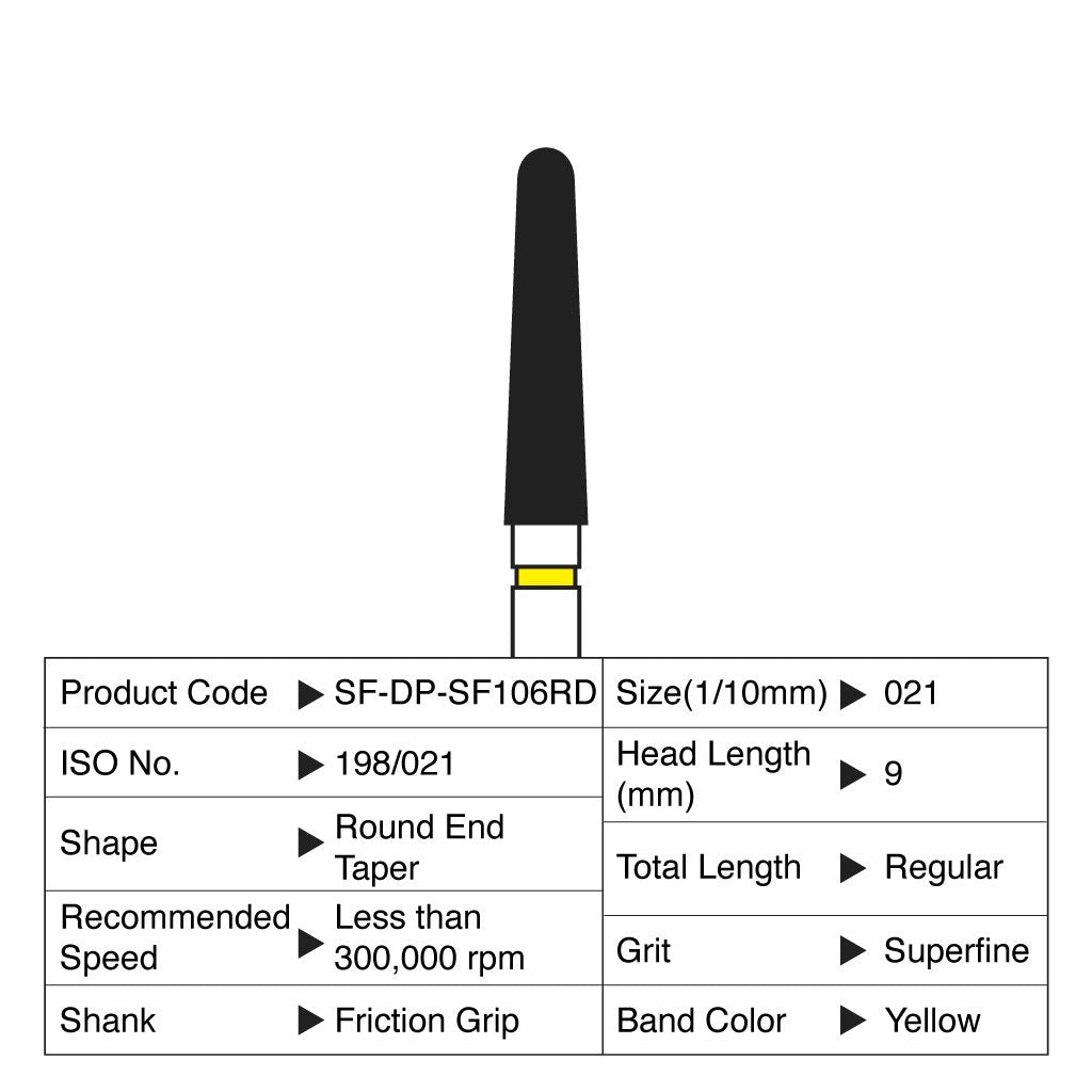 [WINTER] Shofu Diamond Point FG Superfine Grit #SF106RD 10/Box