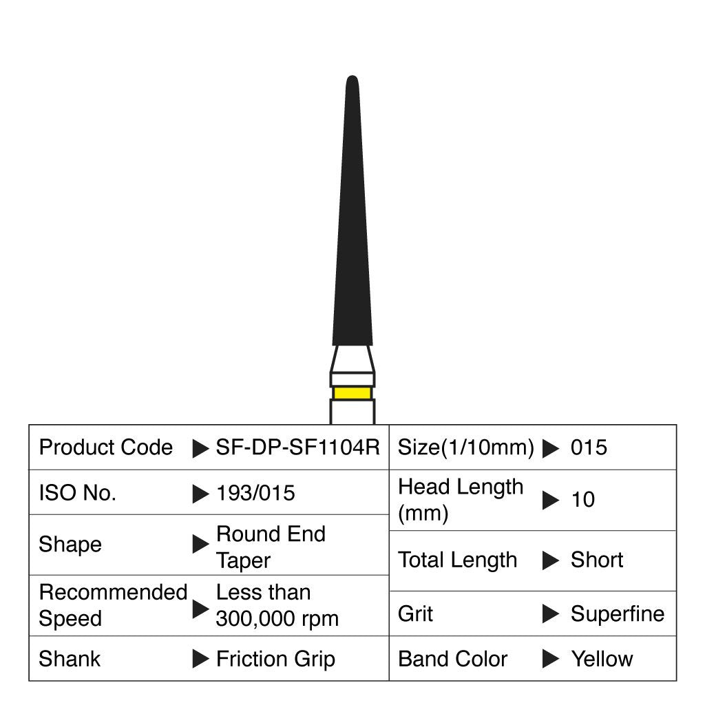 [WINTER] Shofu Diamond Point FG Superfine Grit #SF1104R 10/Box